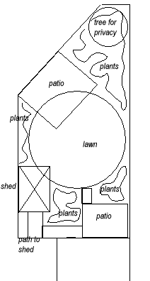 Garden Design Plan free AutoCAD drawing CAD file download